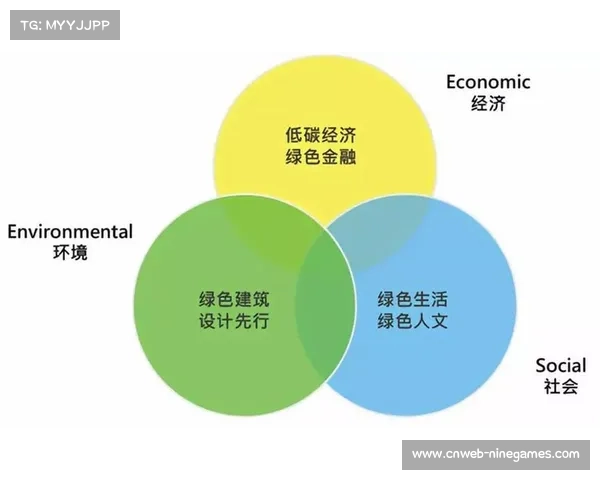 可持续发展理念融入，绿色低碳成体育设施建设方向